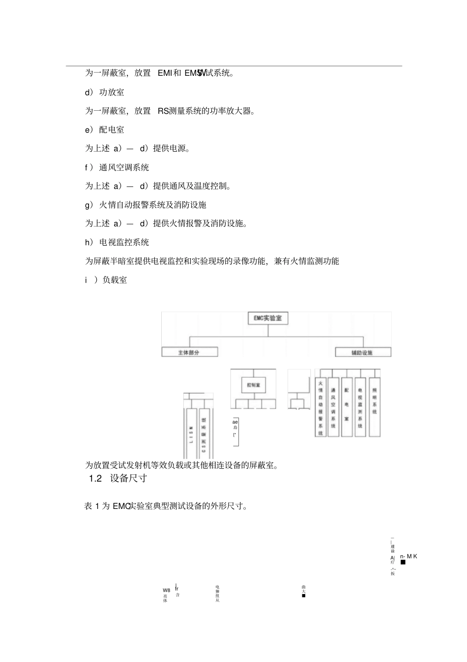 EMC试验室规划与设计正式版_第2页