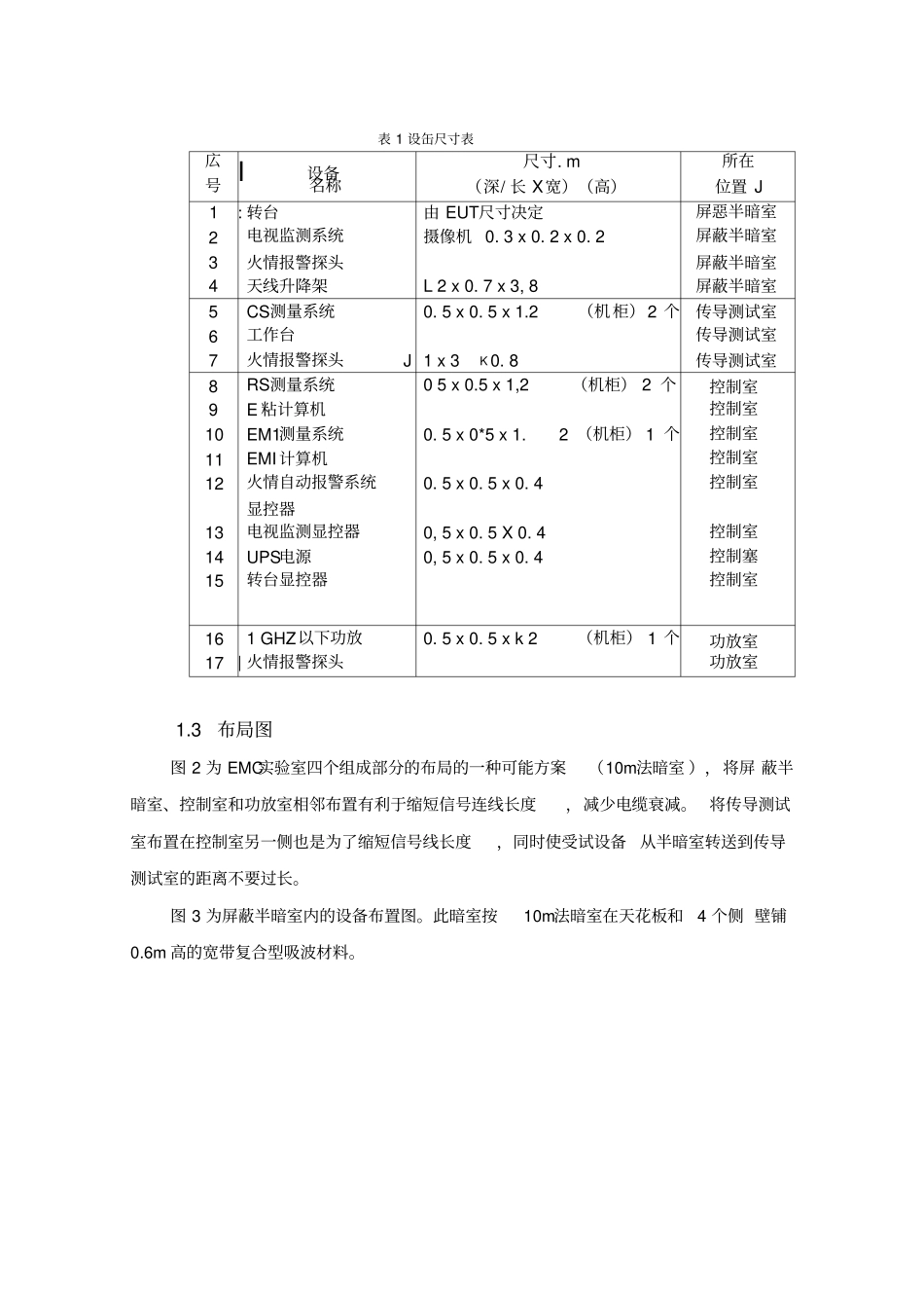 EMC试验室规划与设计正式版_第3页