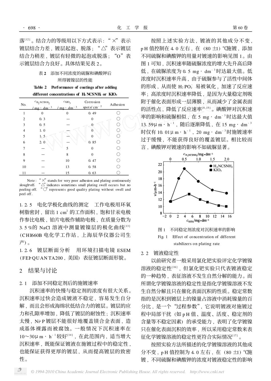 镁合金化学镀镍溶液稳定性_第3页