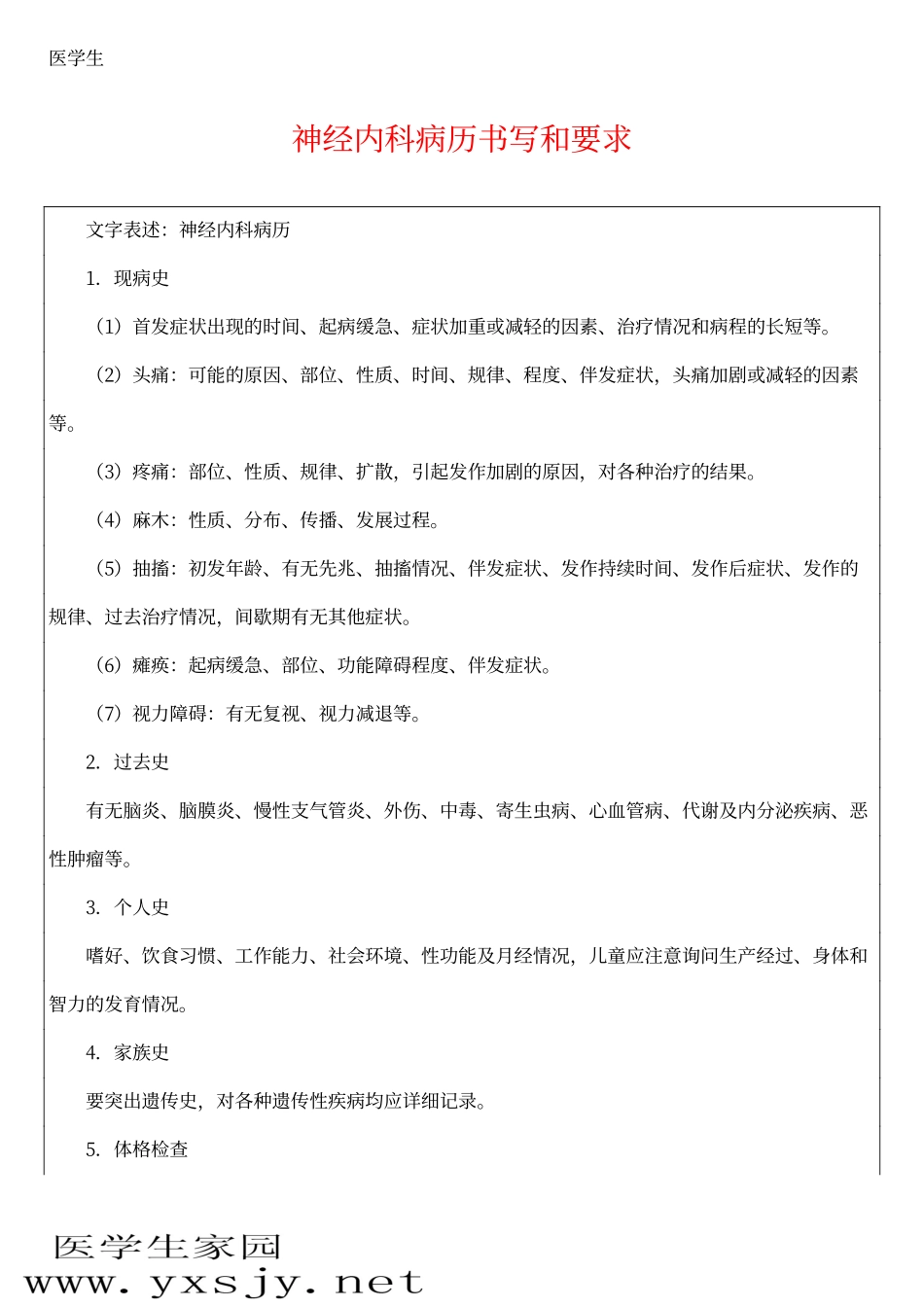 神经内科病历书写和要求_第1页
