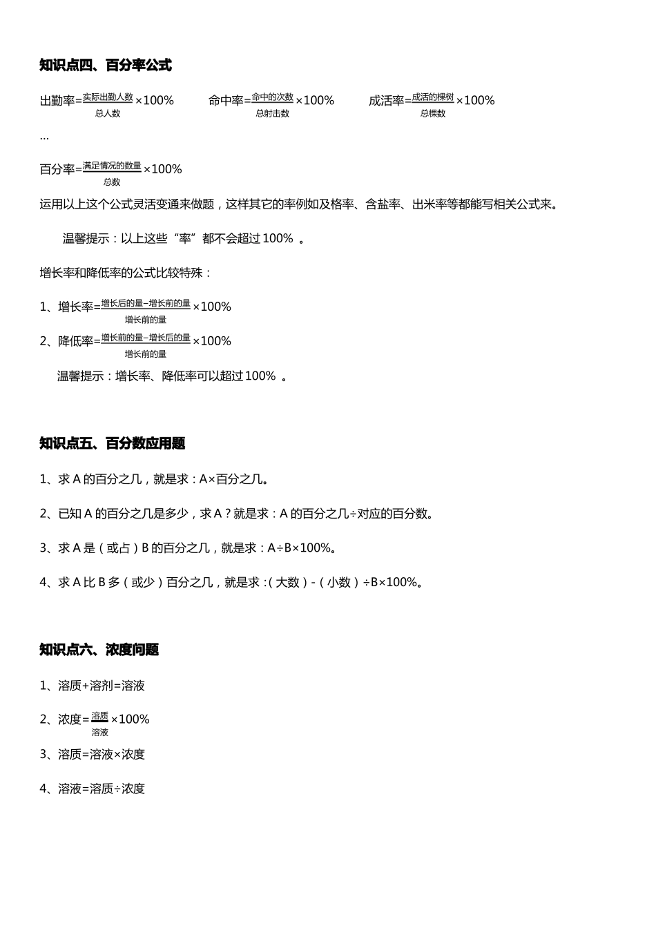 人教版六年级数学上册 百分数 知识点归纳_第2页
