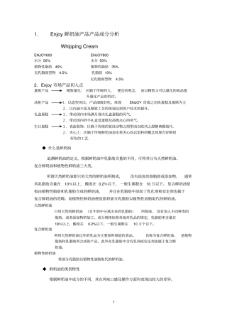 enjoy鲜奶油知识
