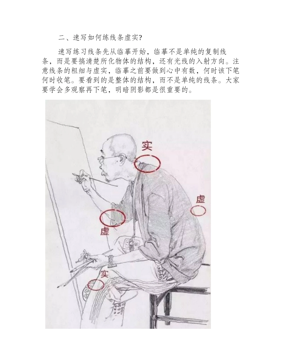 速写如何练线条虚实_速写教程速写教程5_第2页