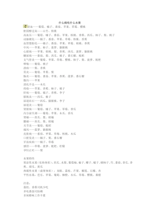 什么病吃什么水果
