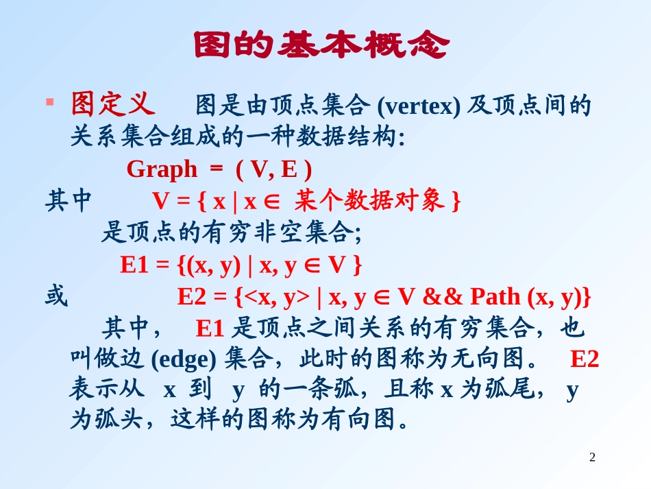 数据结构 第七章 图_第2页