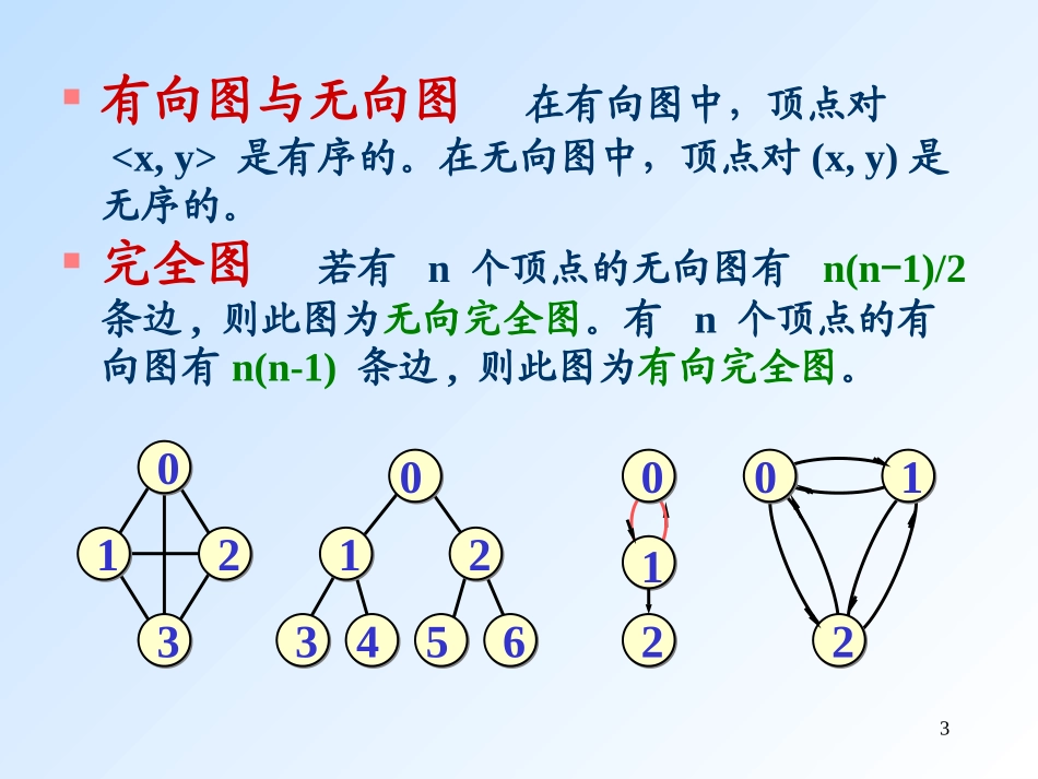 数据结构 第七章 图_第3页