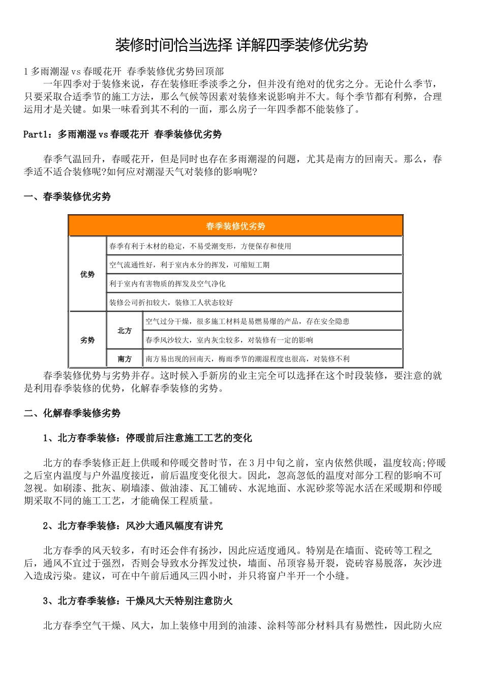 四季装修优劣势详解_第1页