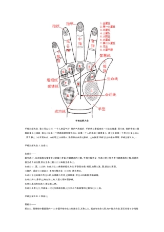 手相图解大全63211767