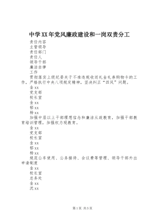 中学XX年党风廉政建设和一岗双责分工