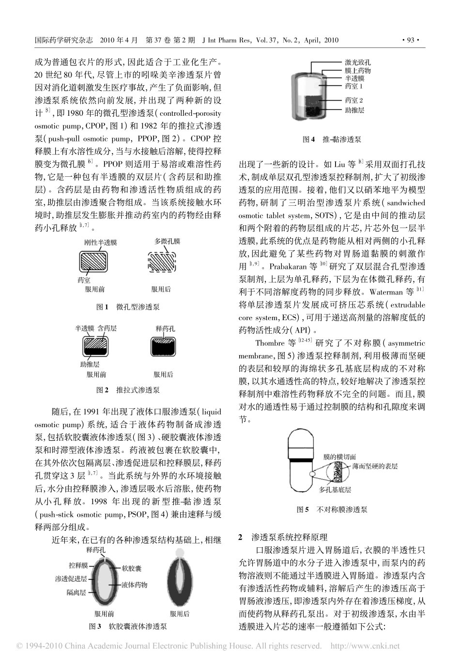 渗透泵给药系统设计原理、关键技术与发展动态(2010年)_第2页