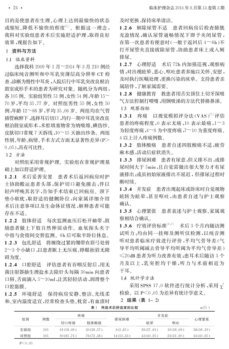 舒适护理在乳突改良根治鼓室成形术后的应用效果_第2页