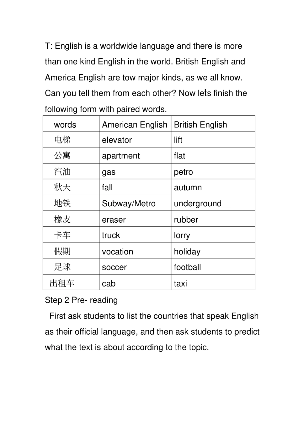 englisharoundtheworld教学设计_第2页