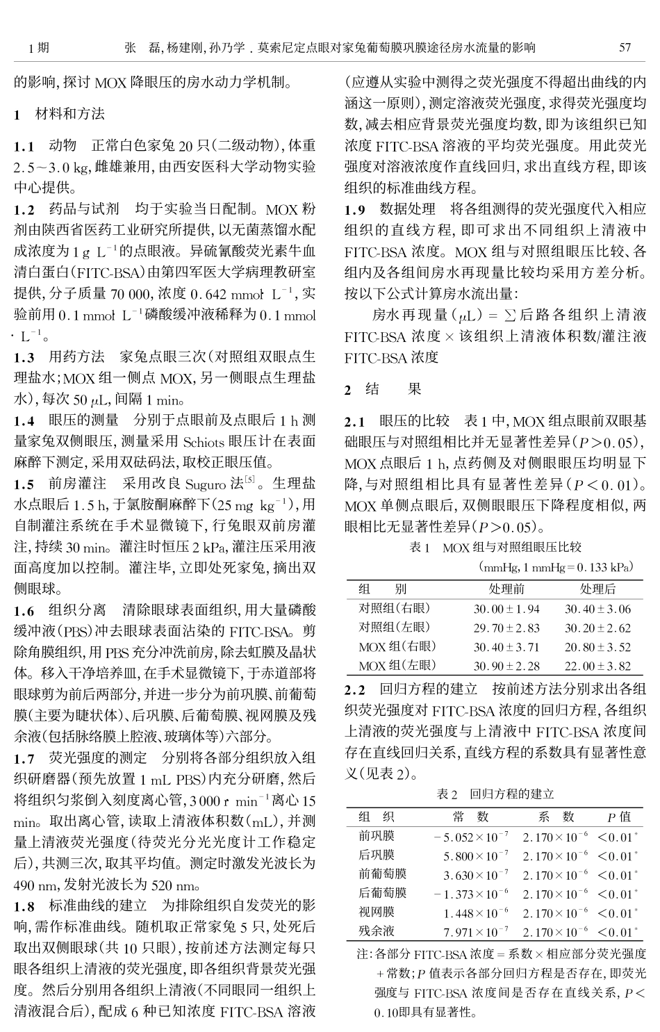 莫索尼定点眼对家兔葡萄膜巩膜途径房水流量的影响_第2页