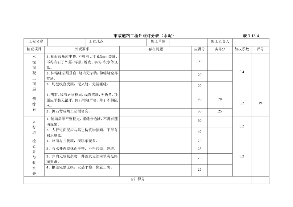 市政道路外观质量评分表_第2页