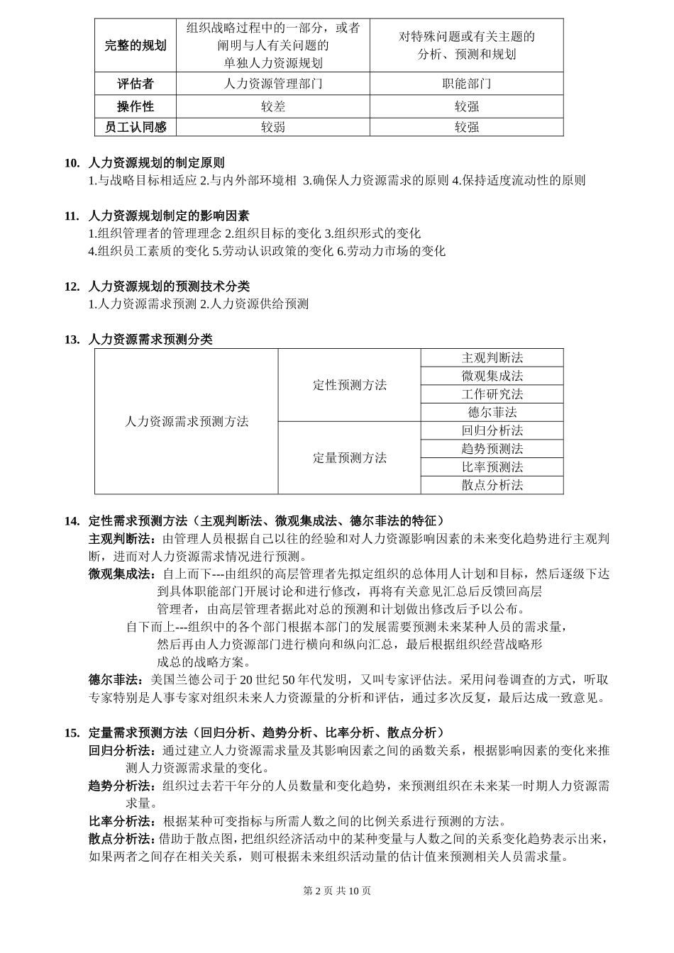 人事上岗证复习_第2页