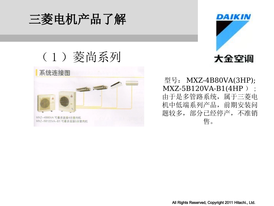 三菱电机产品了解--SZB (2)_第2页