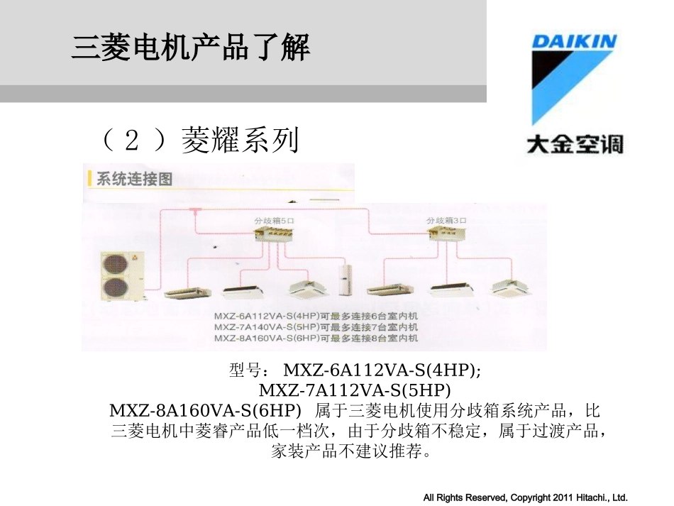 三菱电机产品了解--SZB (2)_第3页