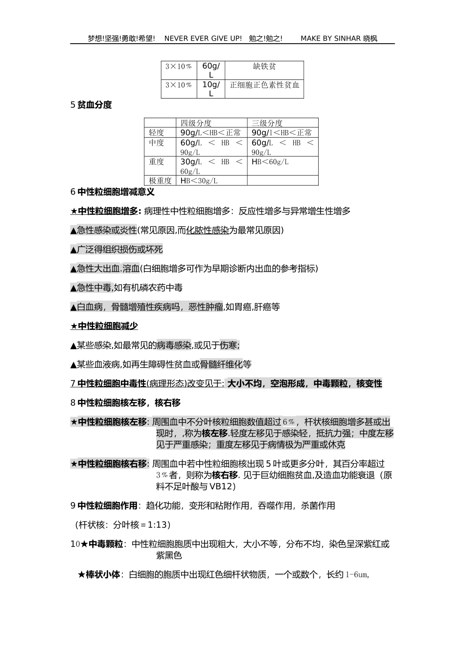 实验诊断总结_第2页