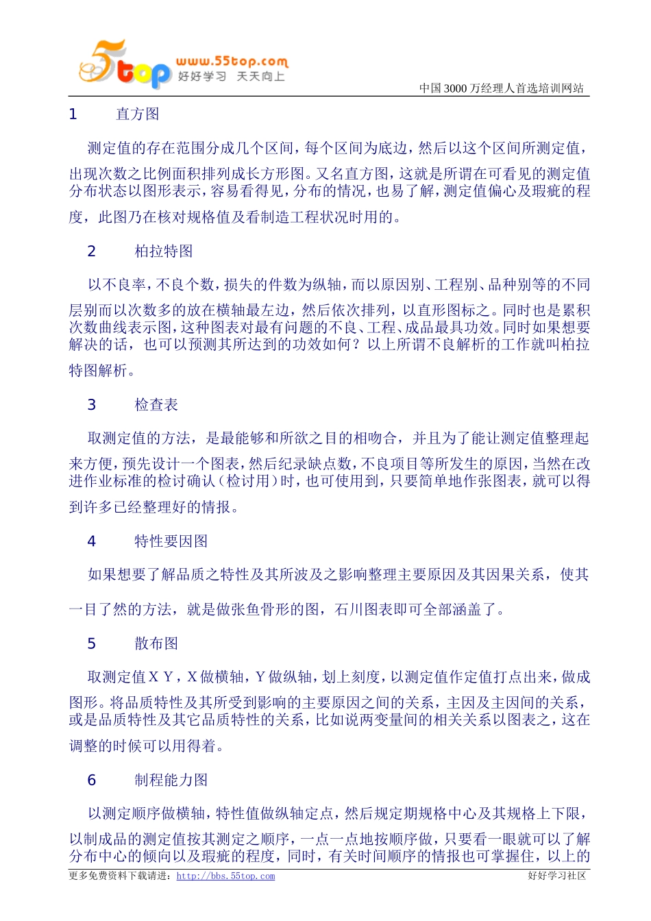 品管常用27种手法简介 word 文档_第1页