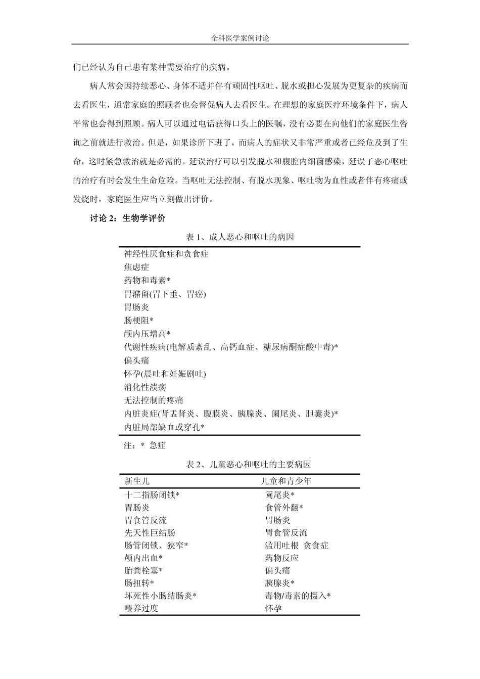 全科医学案例讨论_第2页