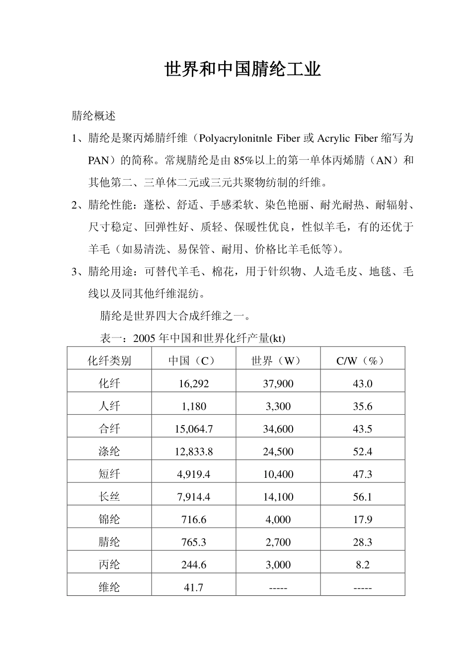 世界和中国腈纶工业_第1页