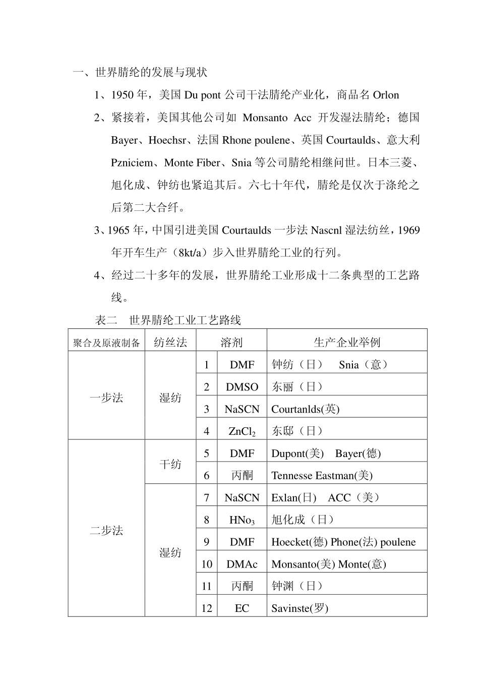 世界和中国腈纶工业_第2页