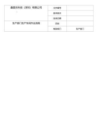 生产部门生产车间DIP作业流程