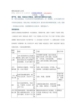 塑料的鉴别和分类