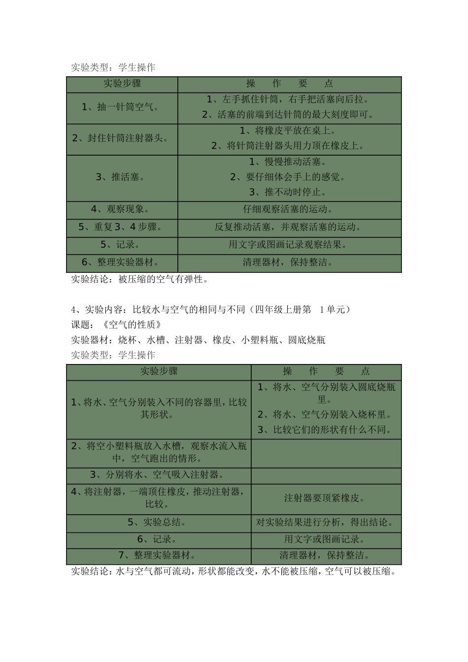 四年级科学实验_第2页