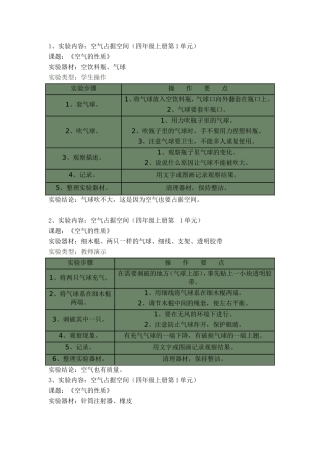 四年级科学实验