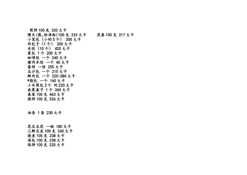 酸、碱性食物一览表及热量大的食物_第3页
