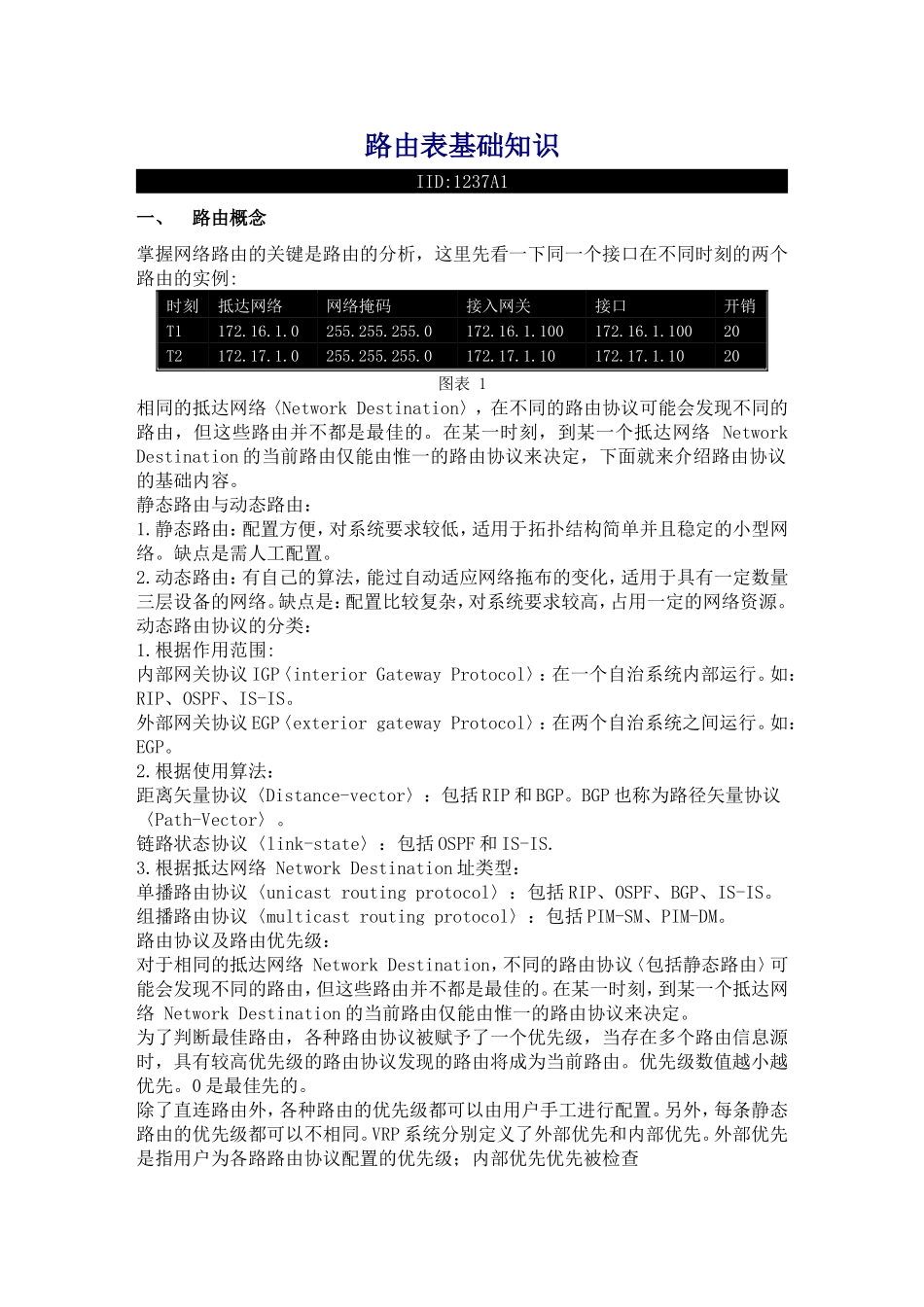 路由表基础知识_第1页