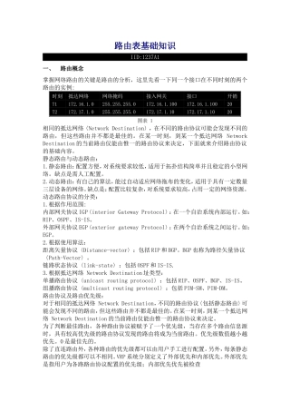 路由表基础知识