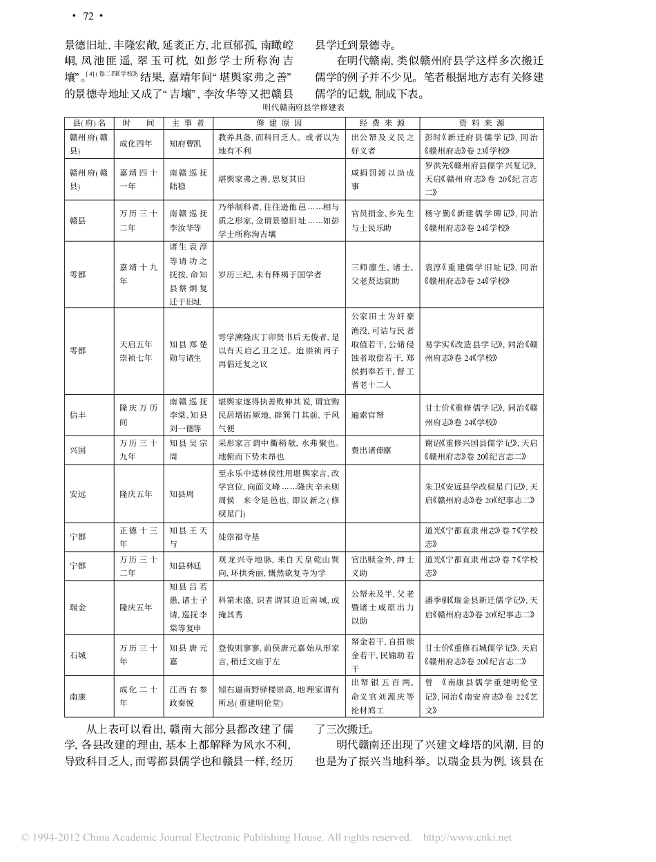 明代赣南的风水_科举与乡村社会_士绅化_黄志繁_第3页