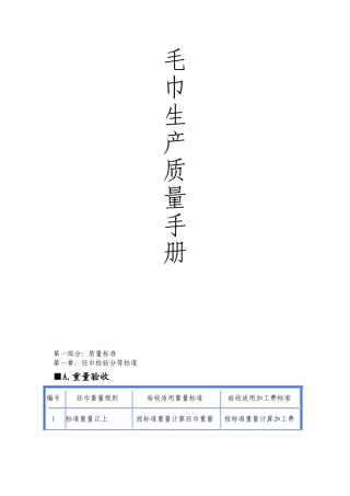 全棉割绒印花沙滩巾 浴巾 毛巾质量手册