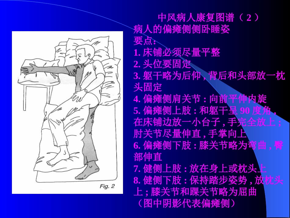 偏瘫康复图解_第3页