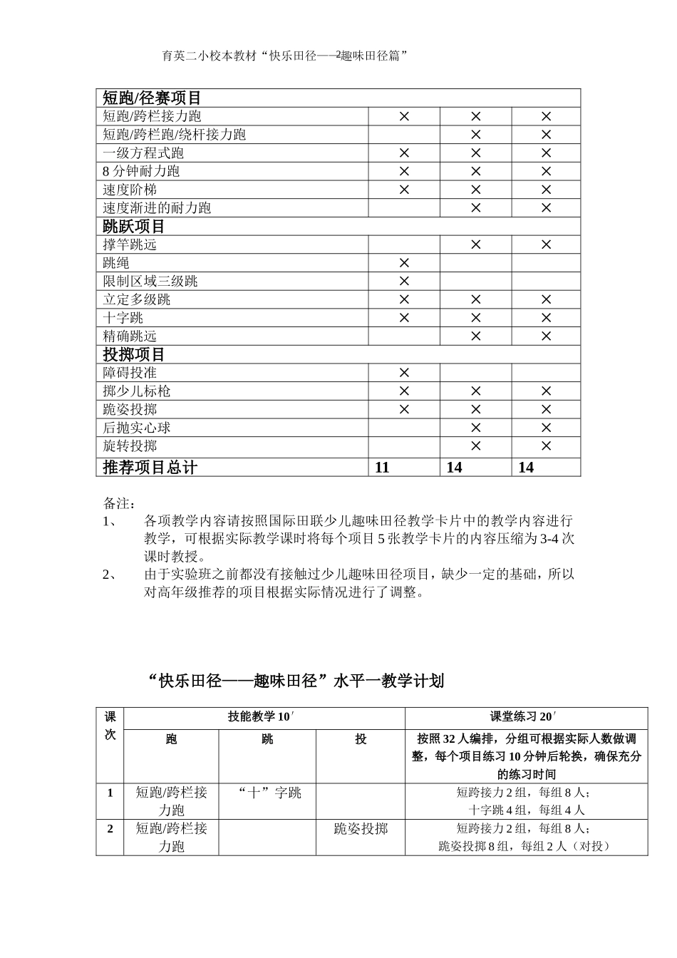 少儿趣味田径篇章_第2页