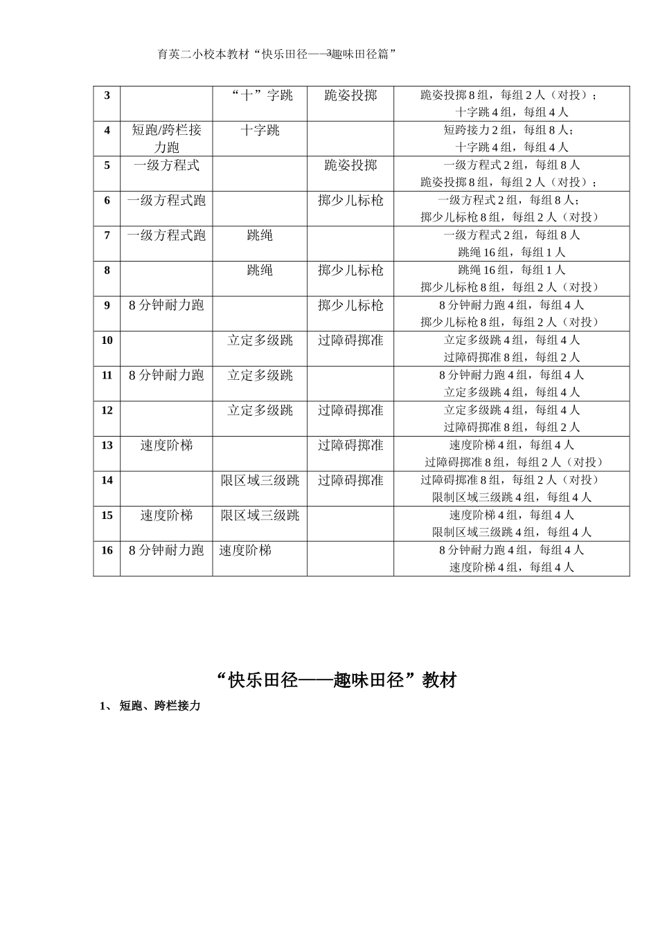 少儿趣味田径篇章_第3页