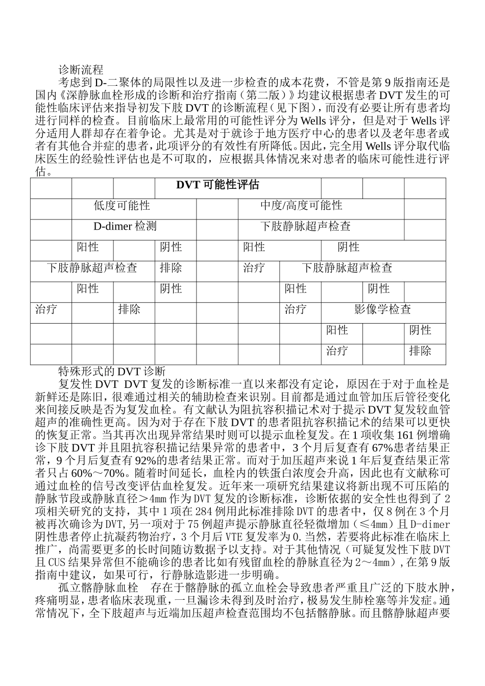 深静脉血栓及其诊断2_第3页