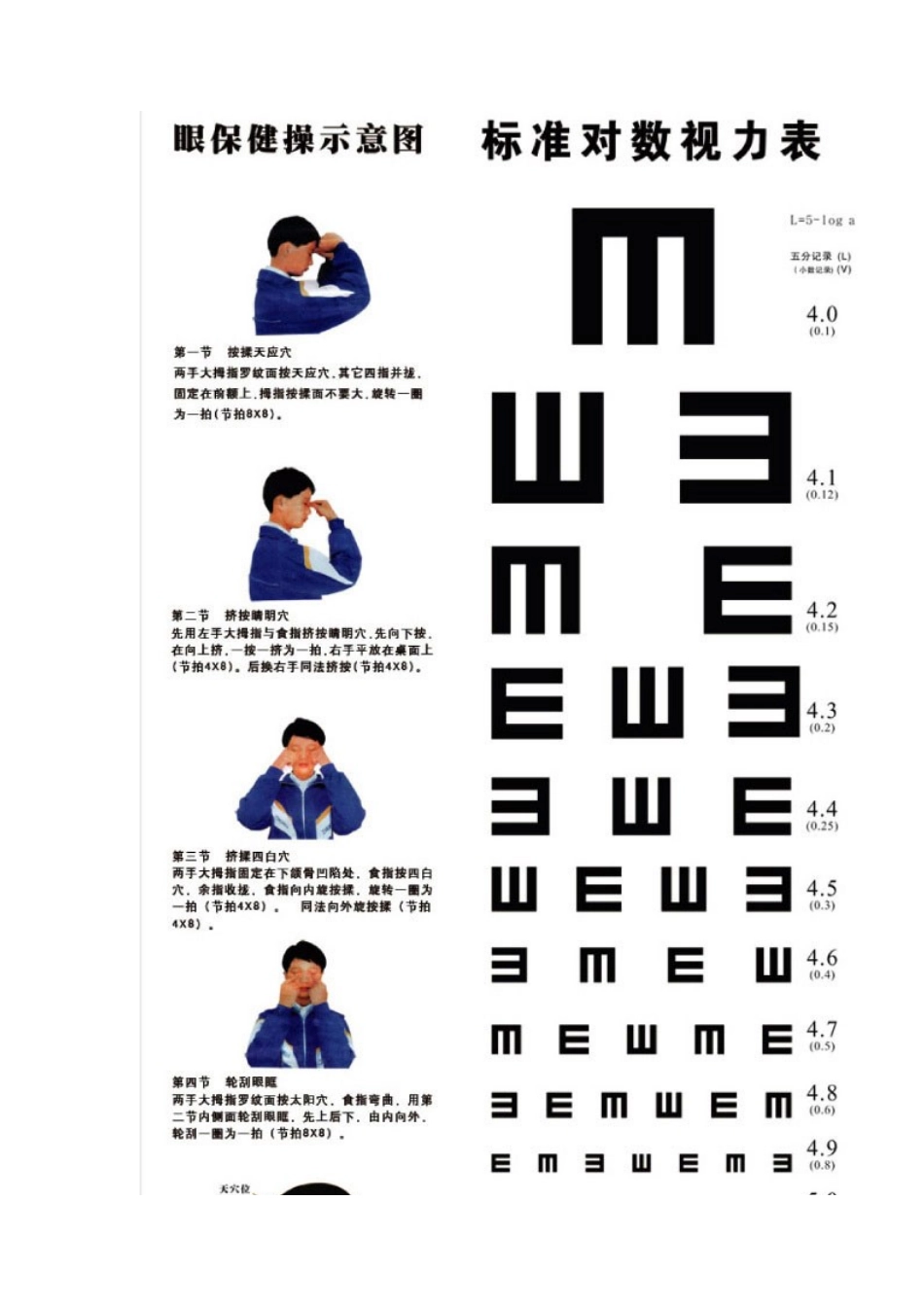 视力表换算标准视力表换算度数_第2页