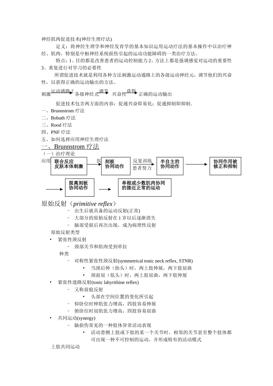 神经肌肉促进技术_第1页