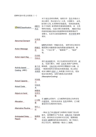 ERP术语中英文对照表一