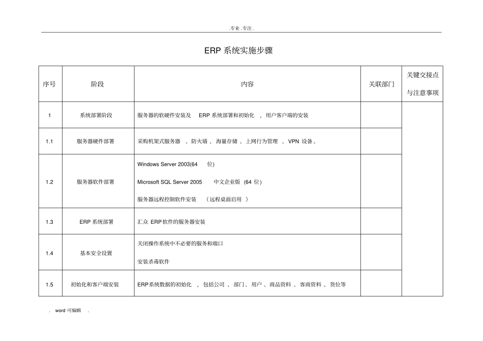 ERP系统实施步骤_第1页