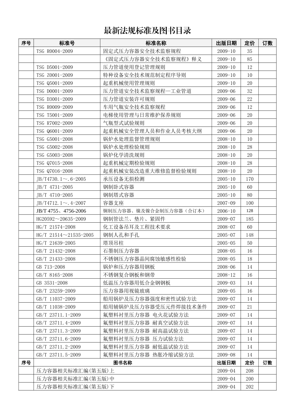 一、特种设备安全技术规范（TSG）_第1页