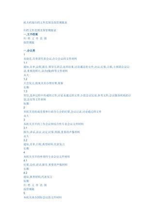 机关档案归档文件范围与保管期限表