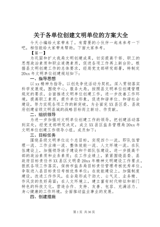 关于各单位创建文明单位的方案大全