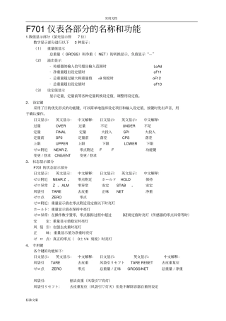 F701仪表使用说明书1