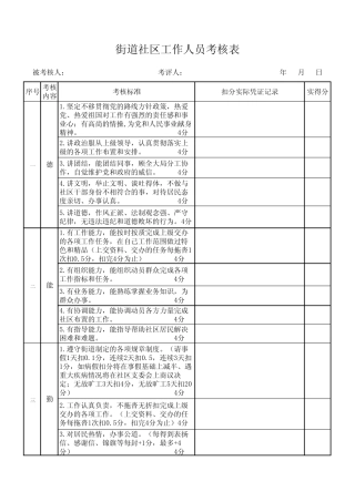 社工人员考核表简单 