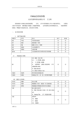 FANUC系统全参数