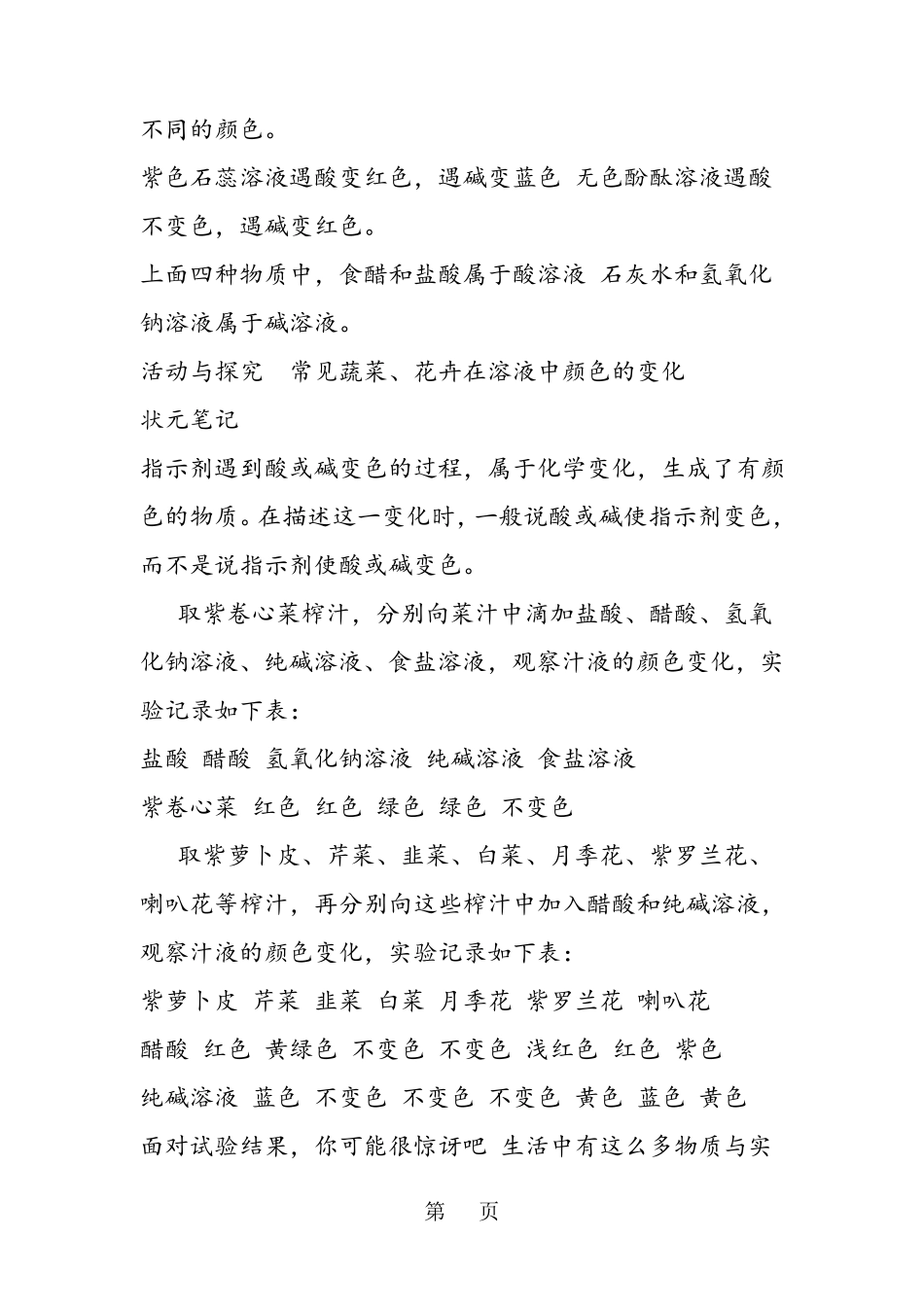 酸碱基础知识点复习试题及答案 _第2页